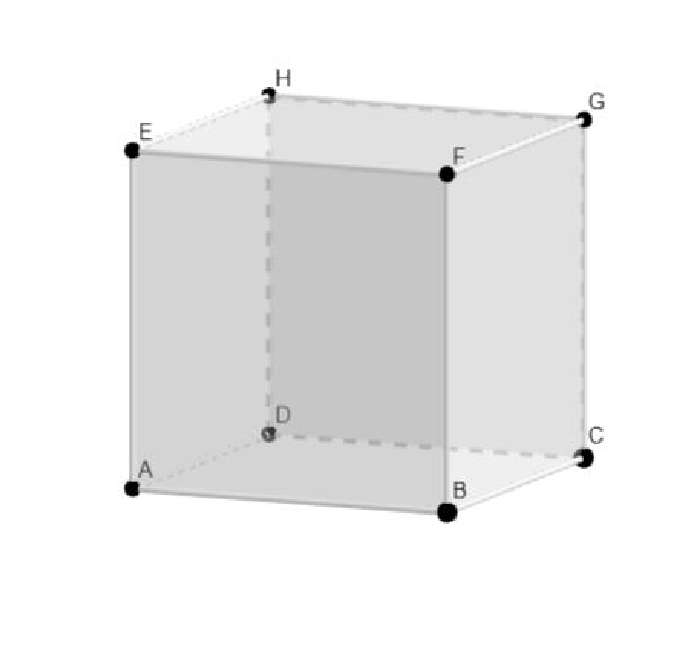 A unit cube with vertices labelled A through H, identifying A with the zero vector and B, D, E with the standard basis vectors.