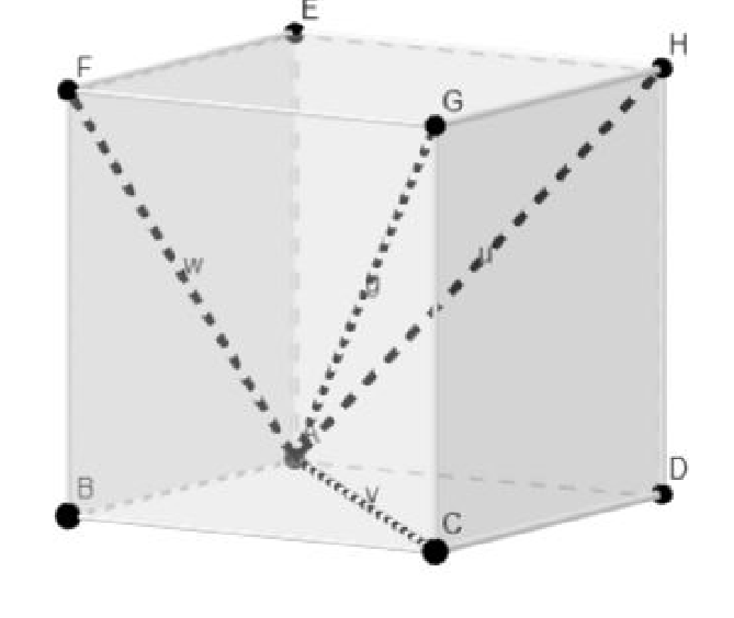 The cube with the four space and face diagonals from the origin drawn to C, H, F, and G.